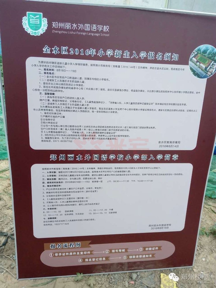 郑州丽水外国语简章小学部入学学校↓↓↓初中生数学建模图片