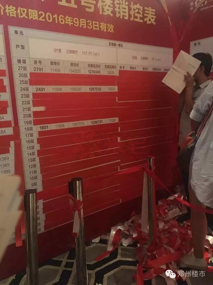 鄭州綠地城精裝房