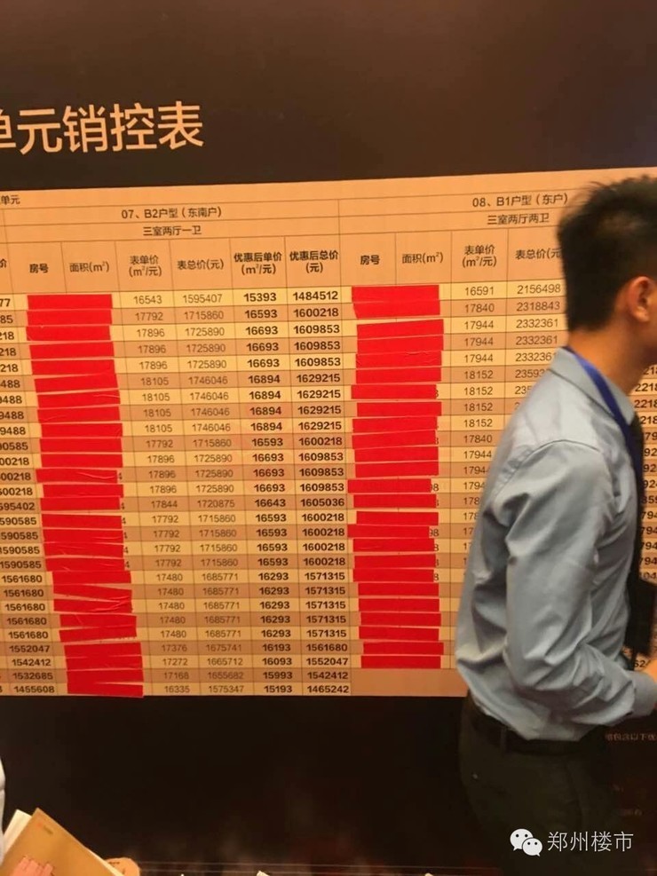 亞星美好城邦開盤現(xiàn)場