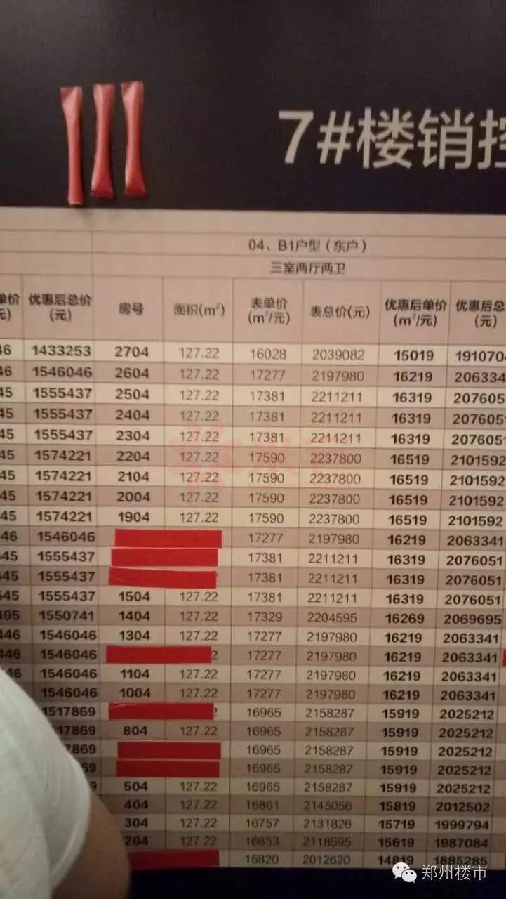 亞星美好城邦開盤現(xiàn)場