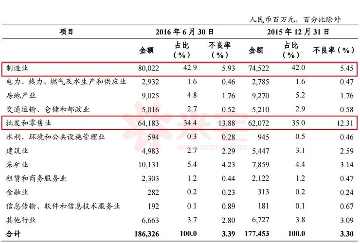 聪衍实业商贸