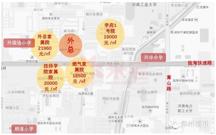 郑州外国语中学周边学区房,学位房价格▼