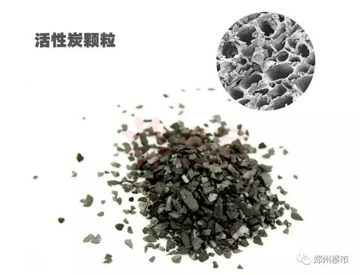 2,吸附材料 吸附材料包括活性碳,竹炭,气泡石等,吸附能力最强的要数