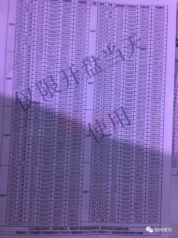 現(xiàn)場照片
