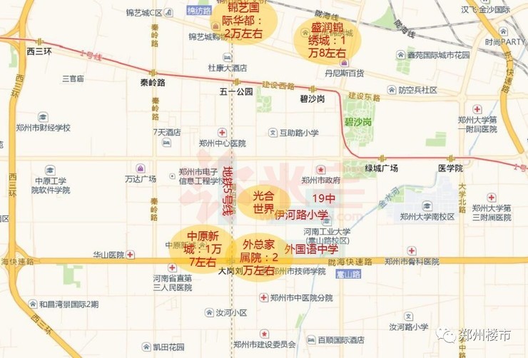 周邊的環(huán)境和周邊的基本房價