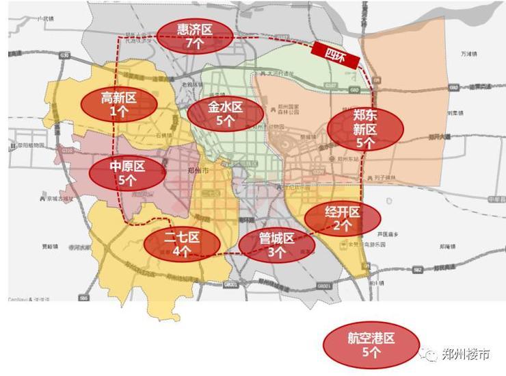 郑州未来3个月内即将开盘项目分布图