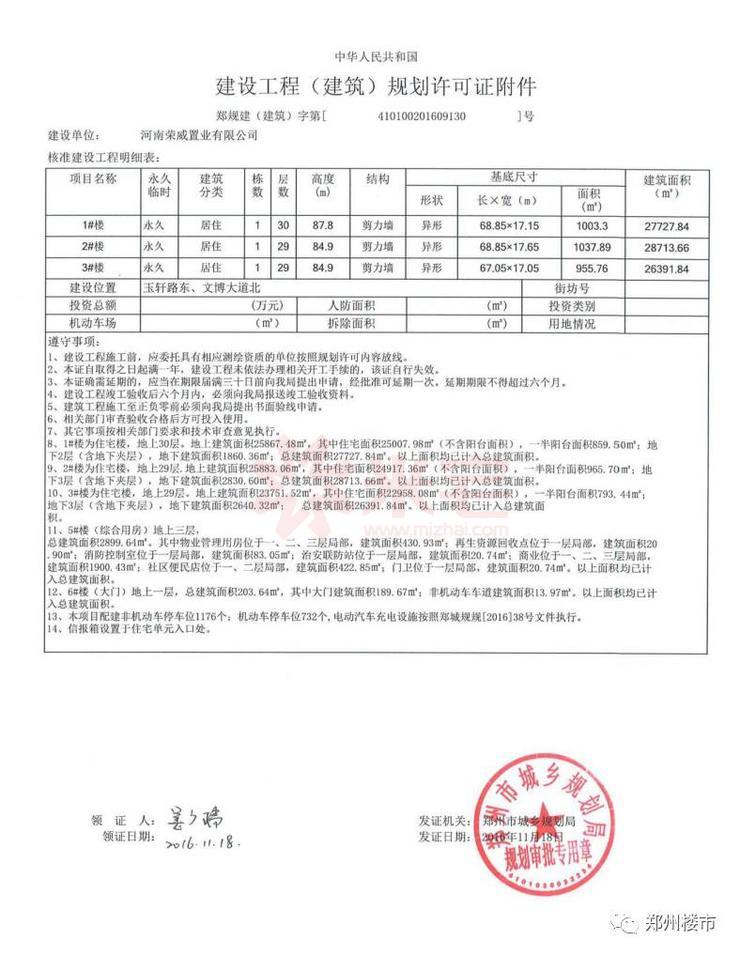 建設工程（建筑）規(guī)劃許可證附件