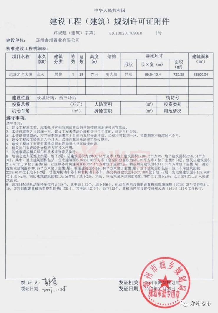 建設工程（建筑）規(guī)劃許可證附件