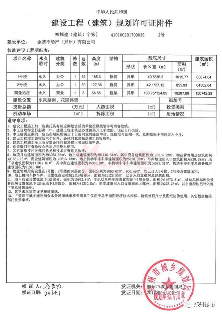 建設工程（建筑）規(guī)劃許可證附件