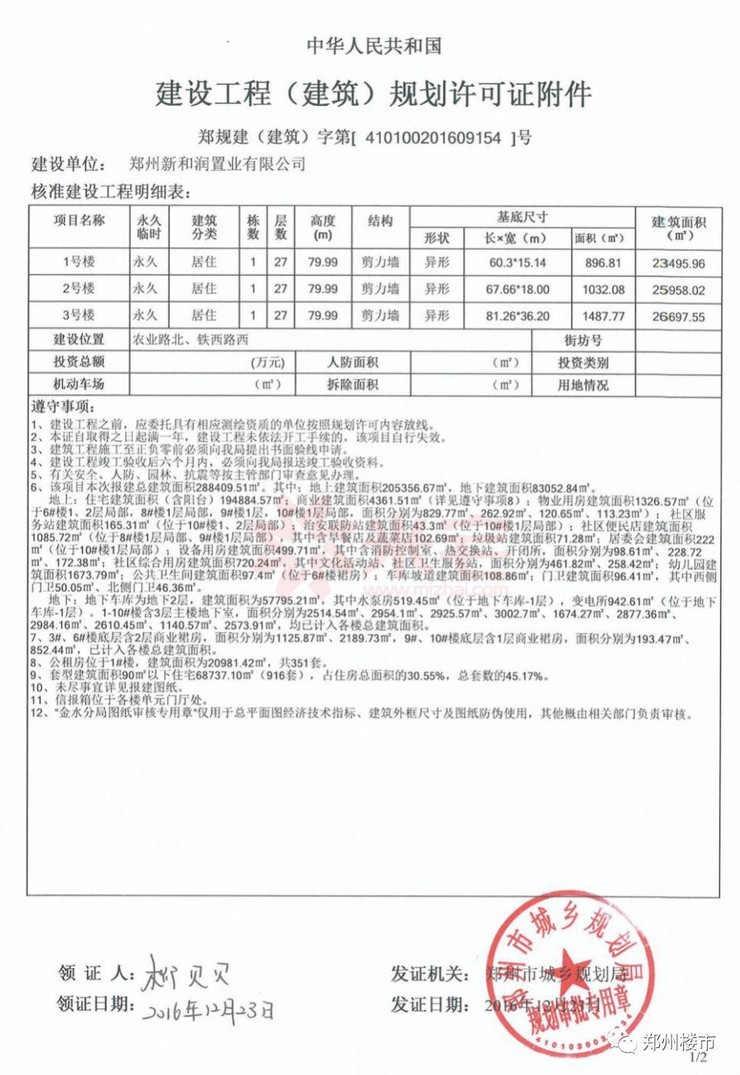 建設工程（建筑）規(guī)劃許可證附件