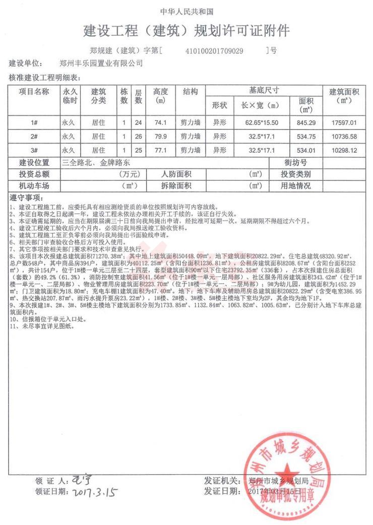 建設工程（建筑）規(guī)劃許可證附件
