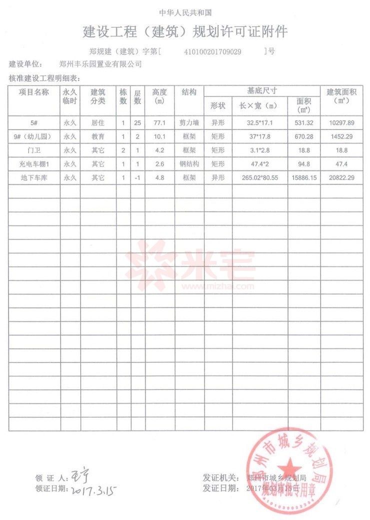 建設工程（建筑）規(guī)劃許可證附件