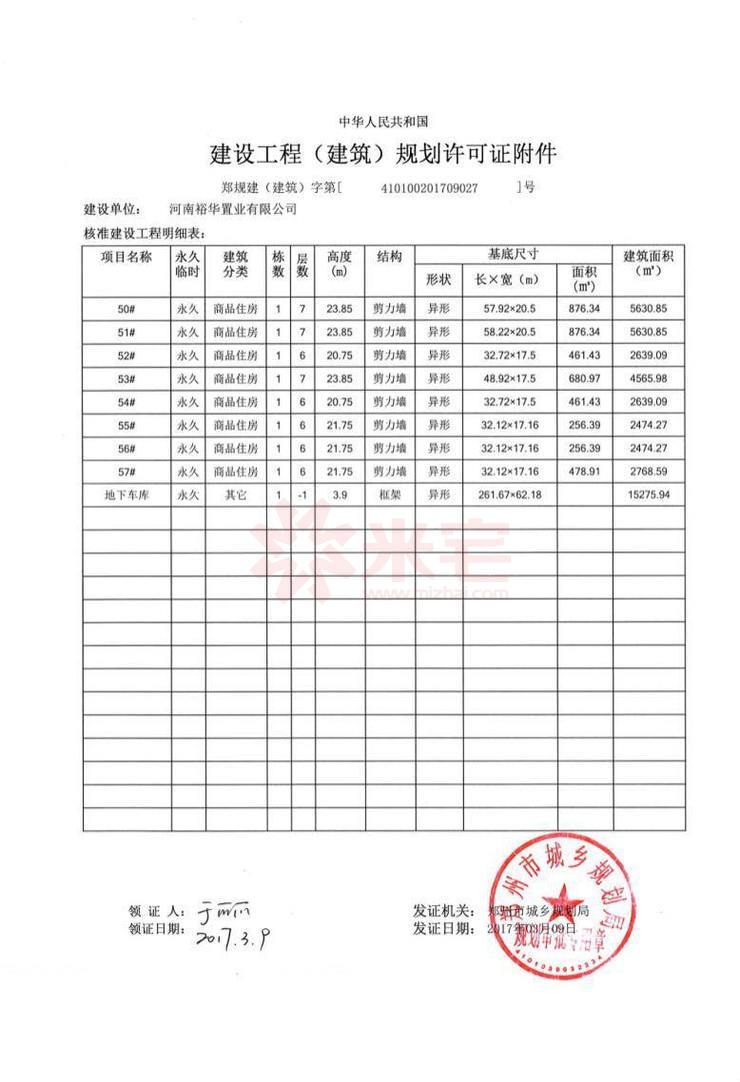 建設工程（建筑）規(guī)劃許可證附件