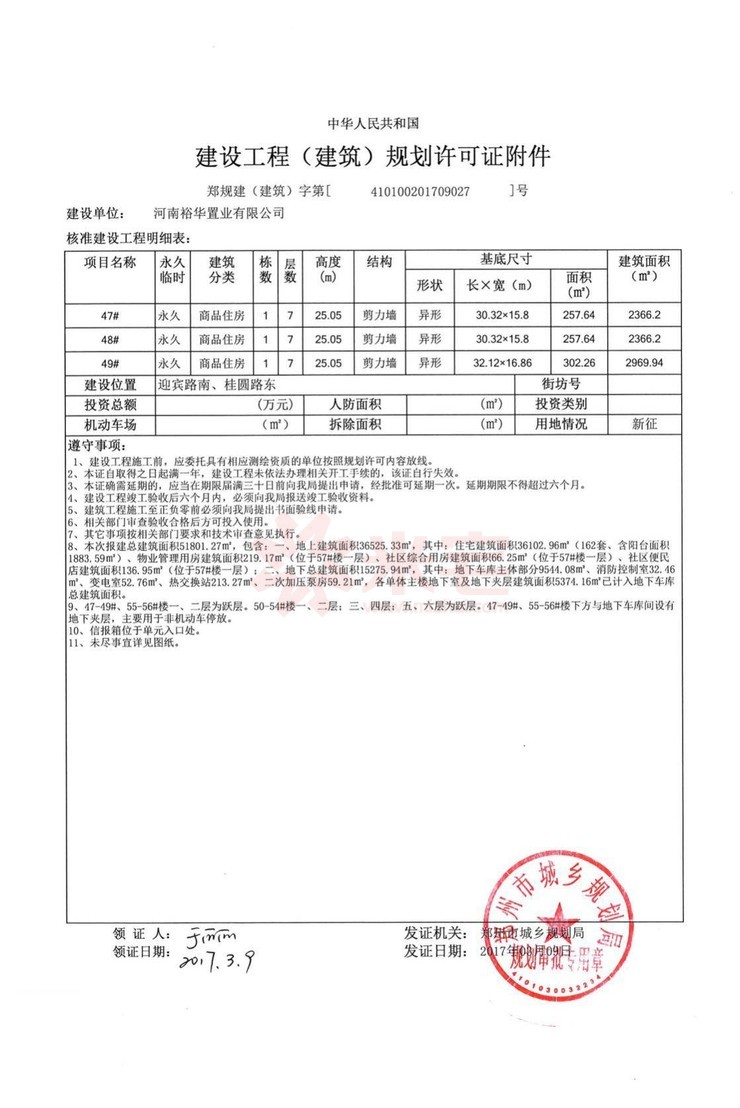 建設工程（建筑）規(guī)劃許可證附件