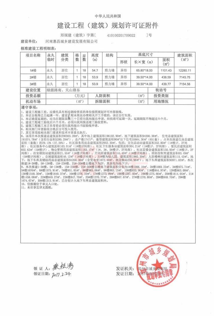 建設工程（建筑）規(guī)劃許可證附件