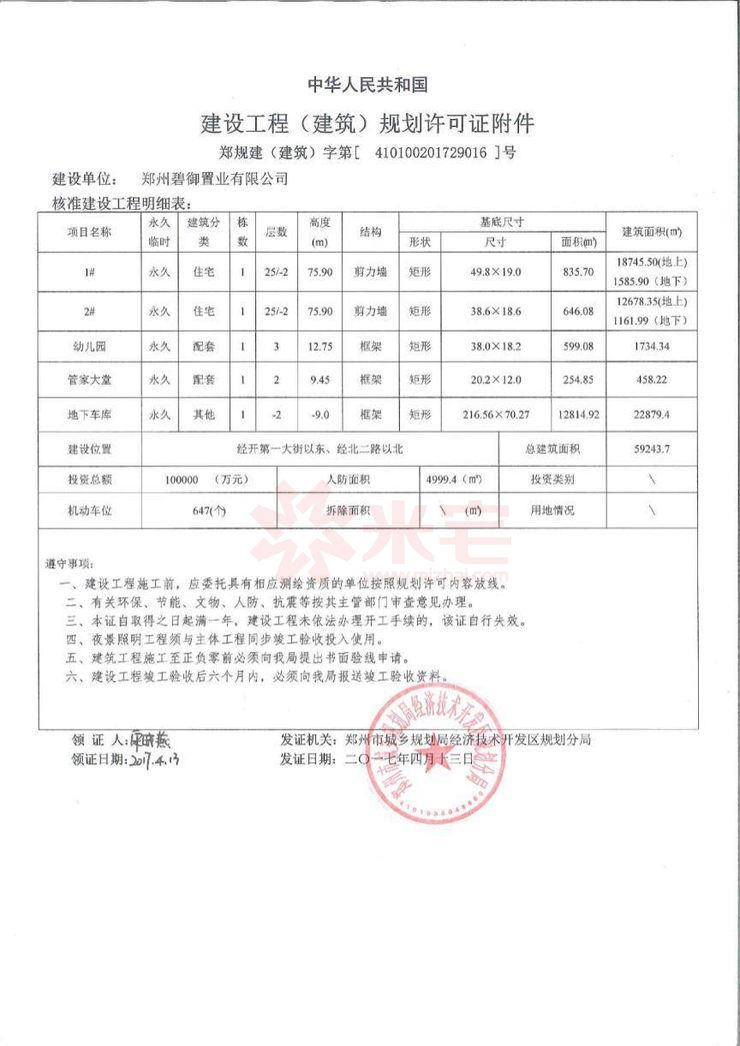 建設工程（建筑）規(guī)劃許可證附件