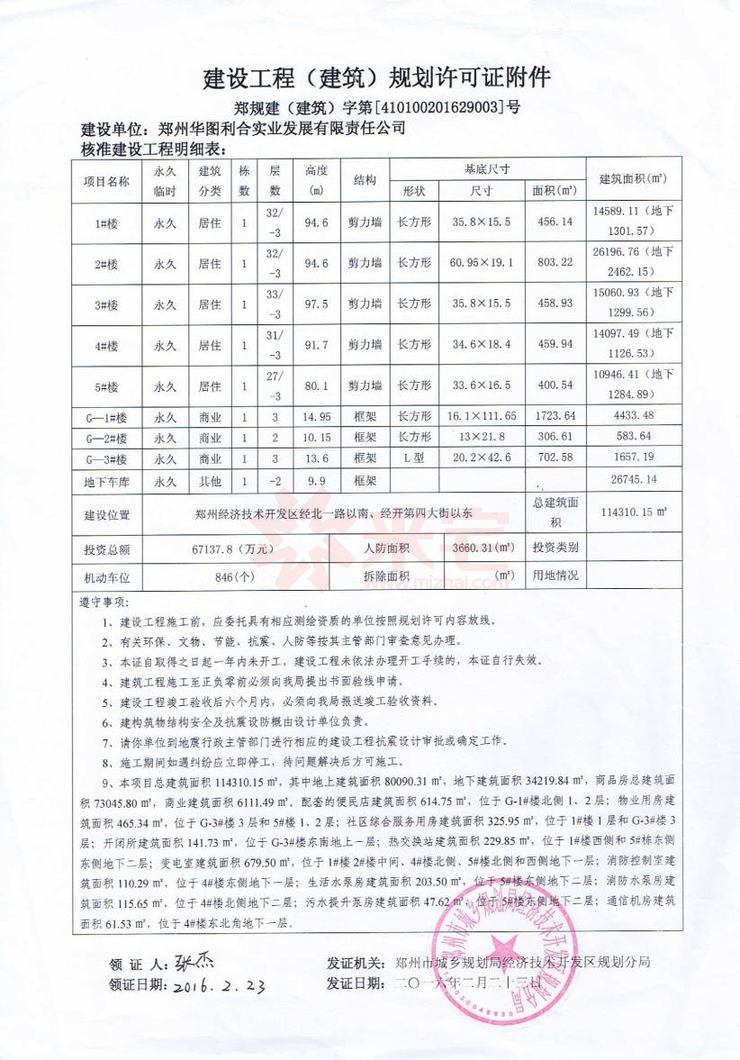 建設工程（建筑）規(guī)劃許可證附件