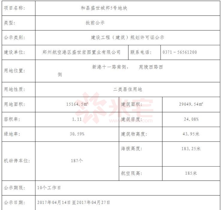 和昌盛世城邦建設工程規(guī)劃許可證公示