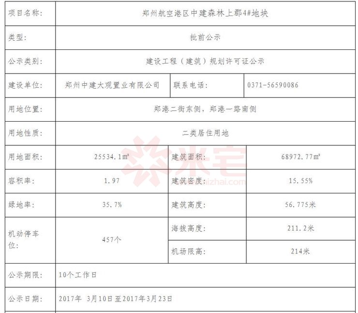 建設工程規(guī)劃許可證公示