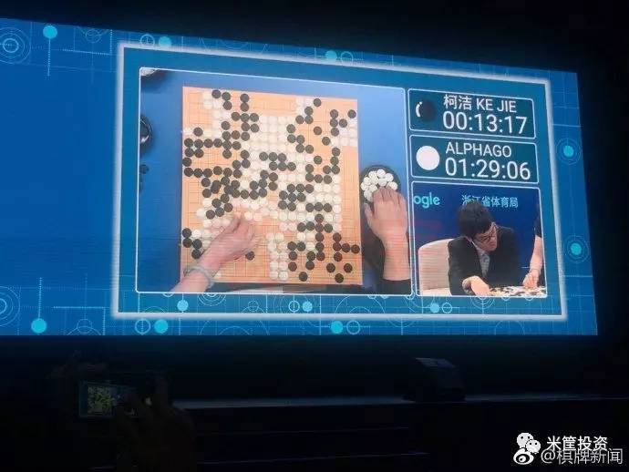柯潔大戰(zhàn)AlphaGo
