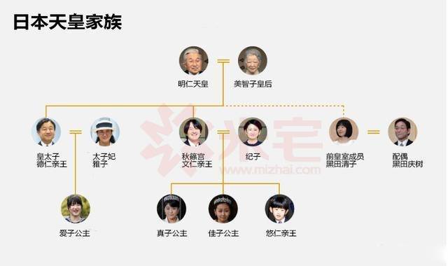 日本宫廷内斗落幕安倍政府这次又输了