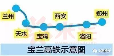 寶蘭高鐵示意圖