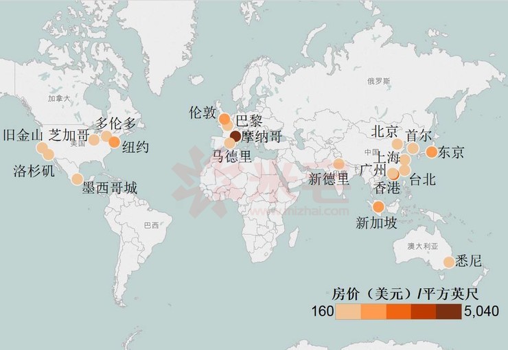 全球高房价城市分布图▼