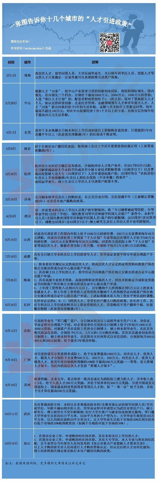 湖北武汉大概什么时候会解封?什么时候能开通公交地铁