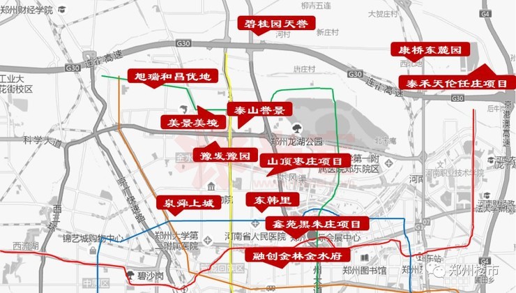 2018郑州42个纯新盘即将入市,如何选择?