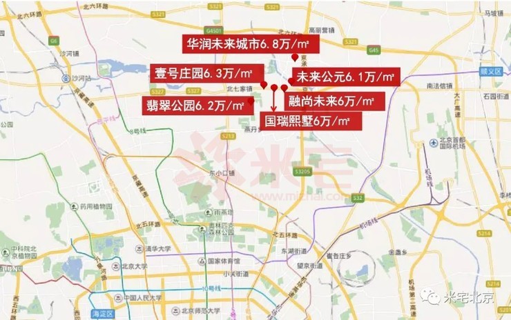 六万一平的昌平未来科学城,是机遇还是透支?