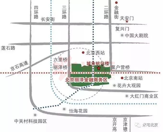 依据《北京城市总体规划(2016年-2035年》及轨道交通规划,丽泽金融