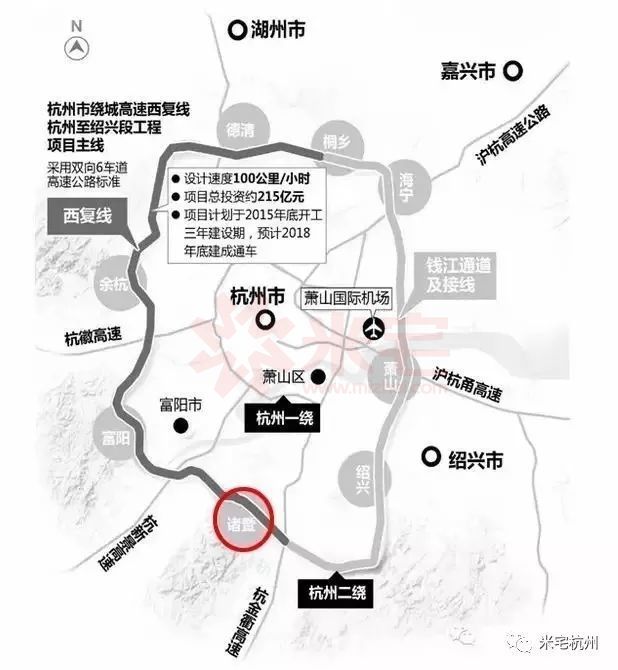 ▼杭二绕杭二绕西复线,北到德清,桐乡,南到诸暨,双向6车道,设计速度