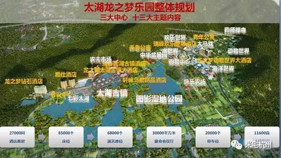 规划图 南太湖新区目前仅有 鑫远太湖健康城之前开盘剩下
