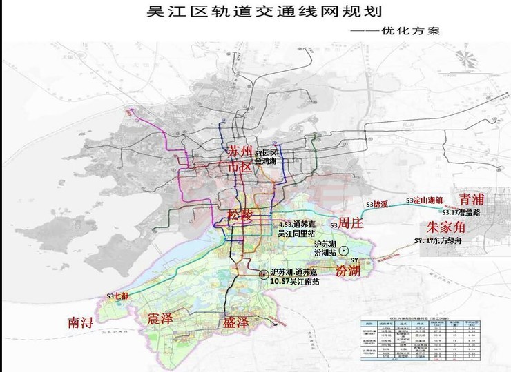 如今苏州已经把城里的地铁4号线伸进了吴江主城区松陵镇,并止于著名