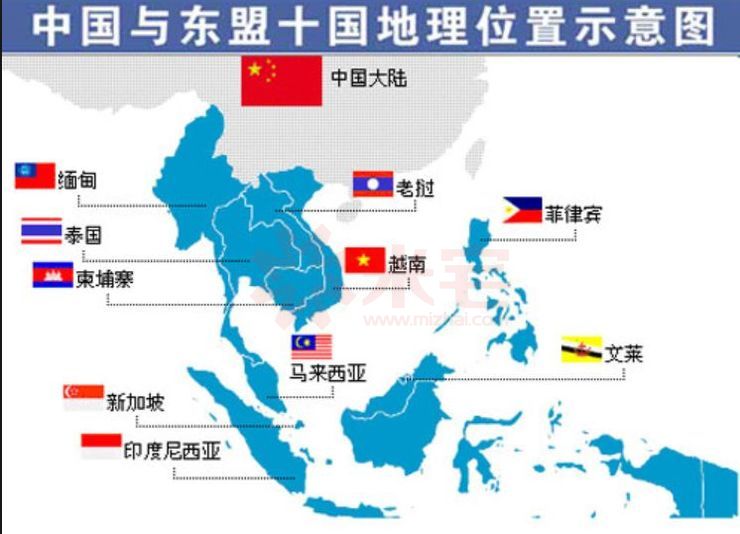 马来西亚突然降息,力挺亲华,对中国意义远超想象!
