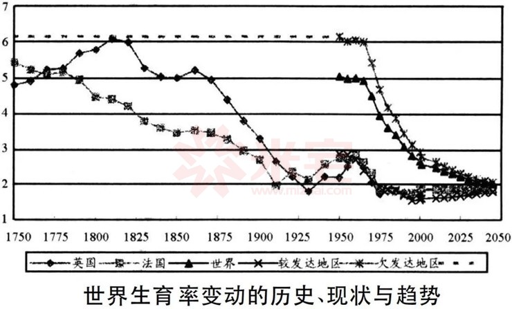 负利率时代:普通人如何安身立命?