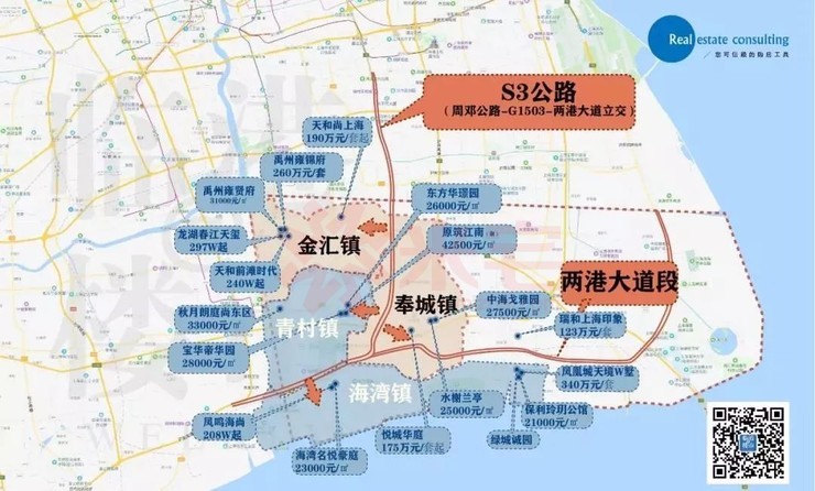 10月28日刚刚开工的s3高速南延伸段和两港大道快速路西延工程,对