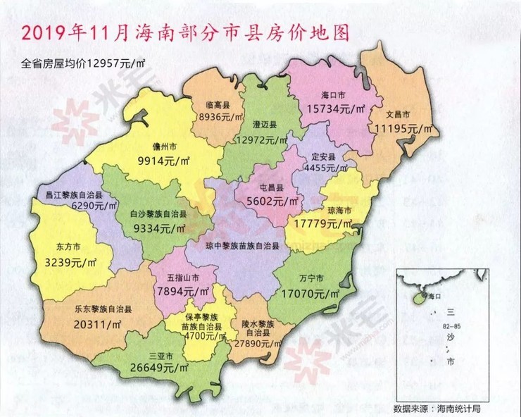 11月海南房价地图!海口首次环跌,这个地方竟然是最低