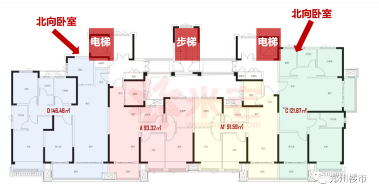 ⑤ 部分连廊设计电梯的位置靠近边户,卧室或者餐厅位置,有噪音影响