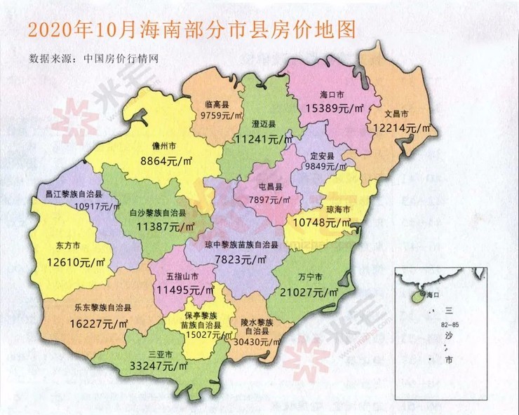 最新!10月海南房价地图