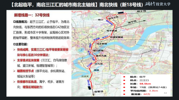 杭州地铁17号线线路图,杭州地铁20号线线路图 透过杭州轨交4期规划,找到明日杭城的"大虹桥"前滩"和"张江!