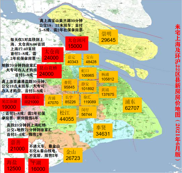首发!上海及环沪30区县276板块 江浙沪25市房价地图(2021年6月)
