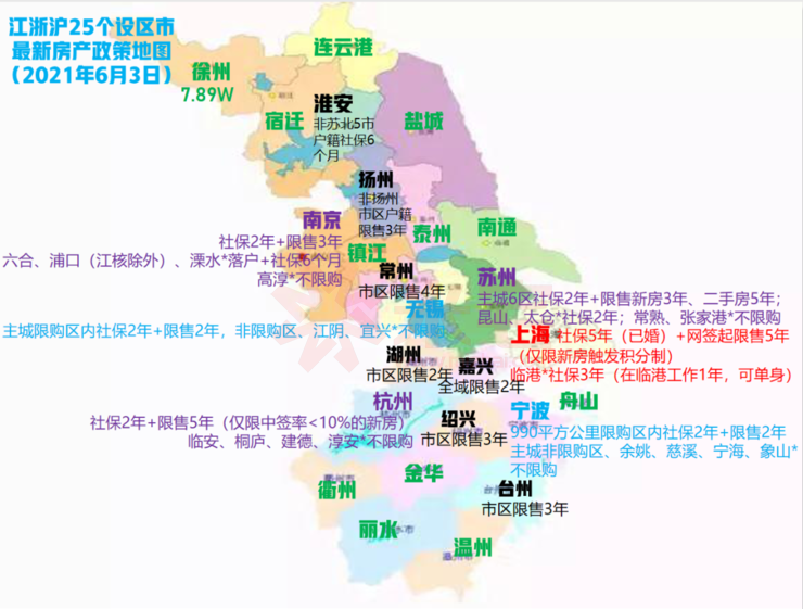 首发!上海及环沪30区县276板块 江浙沪25市房价地图(2021年6月)