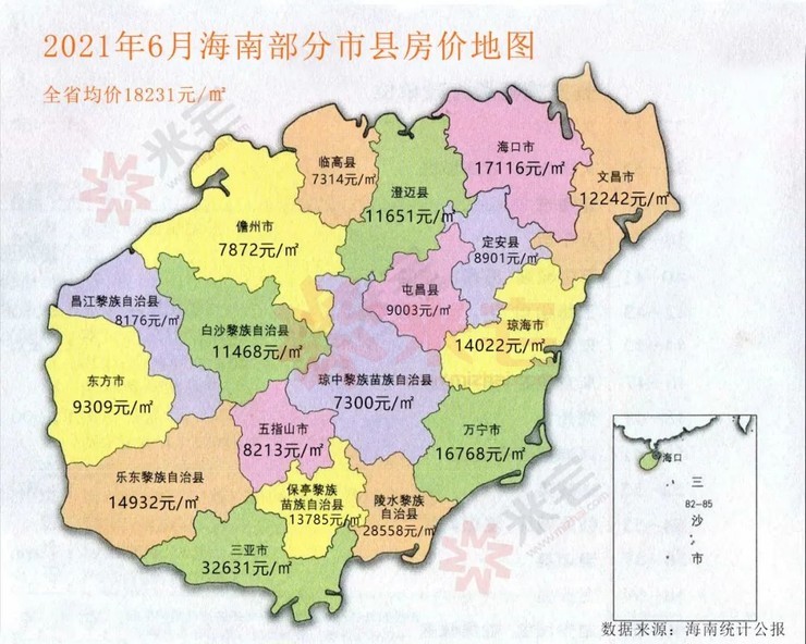 2021年6月房价地图(海南统计局)