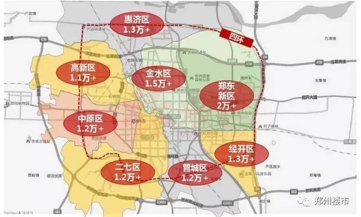 2017年1月份鄭州房價地圖(價格為調研所得,僅供參考) ▼