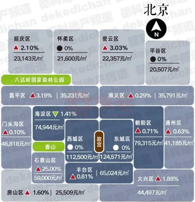 長沙均價8795元?你看到的房價都是假的!