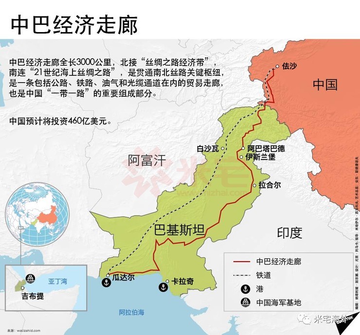 既然印度记不住1962,那就让它记住2017! - 来自米宅海外