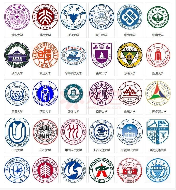 英美大学对比,看英国大学申请不为人知的玄机.