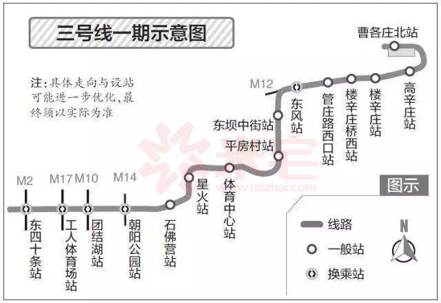 东坝地铁3号线图片