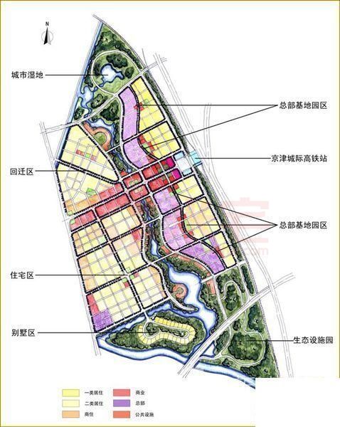 环渤海总部基地,未来将引进2000家高端企业总部.